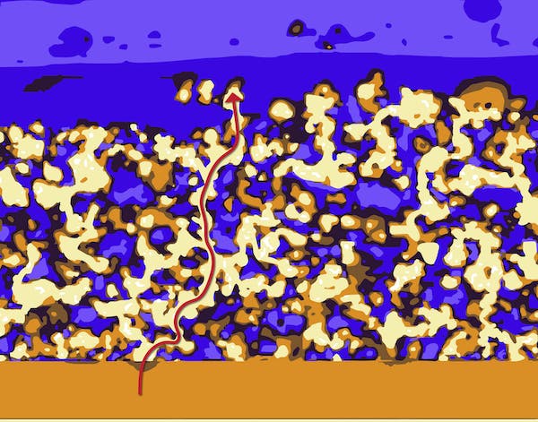 electric vehicle batteries energy storage