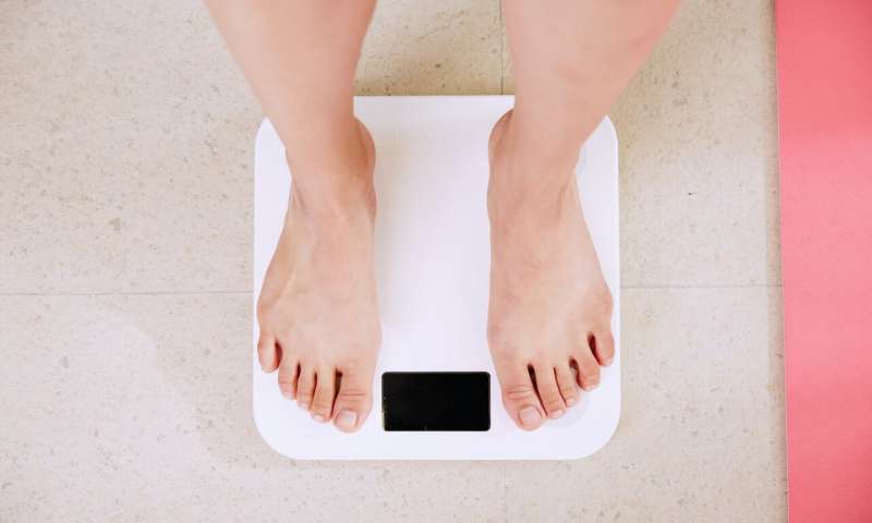 obesity