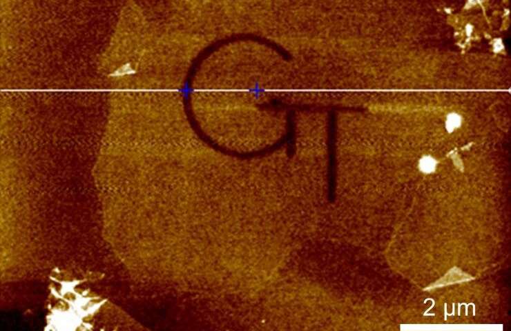 Etching graphene flakes. Credit: Georgia Tech Institute for Electronics and Nanotechnology E-beam atomic-scale 3-D ‘sculpting’ could enable new quantum nanodevices