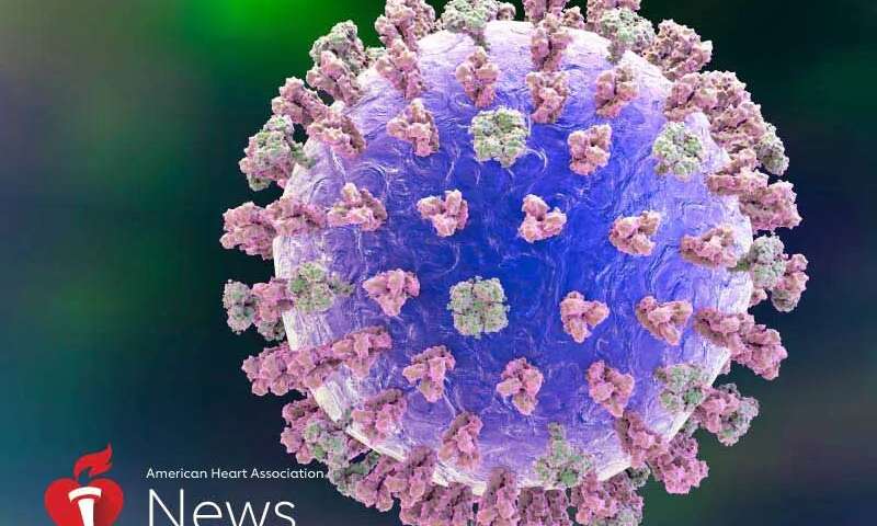 Kateryna Kon/Science Photo Library, Getty Images AHA news: strokes and heart attacks increase when flu-like illnesses rise