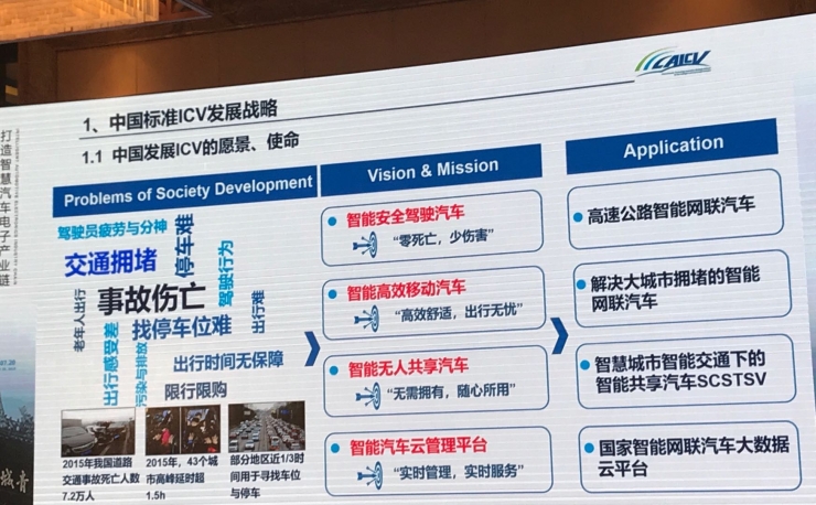 中国工程院院士李骏：智能汽车发展的主要问题及对策