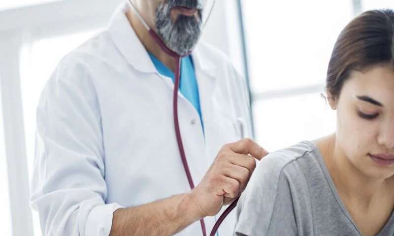 Fending off asthma attacks during a pandemic