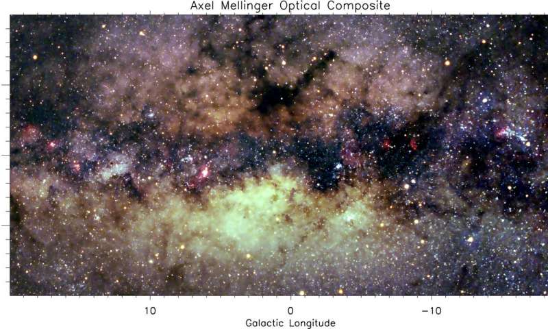 Optical Milky Way image. Credit: Axel Mellinger Scientific 'red flag' reveals new clues about our galaxy, Embry-Riddle researcher says