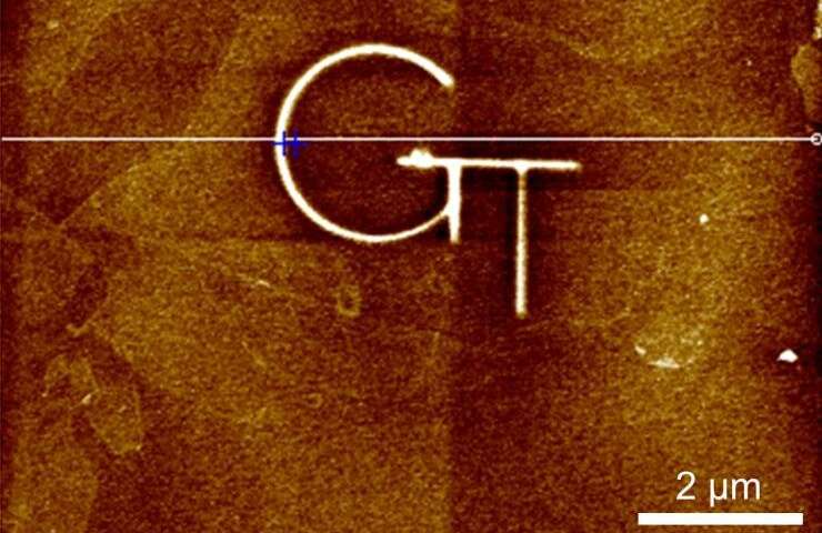Deposition of carbon on graphene. Credit: Georgia Tech Institute for Electronics and Nanotechnology E-beam atomic-scale 3-D ‘sculpting’ could enable new quantum nanodevices