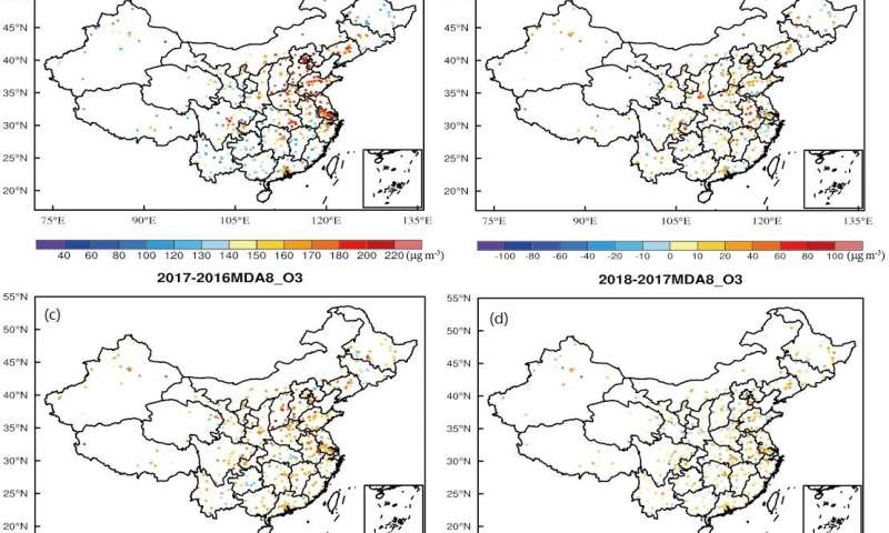 The 90th percentile of annual MDA8_O3 in (a) 2015 and the difference values during (b) 2015–16, (c) 2016–17, and (d) 2017–18 at the network of 1484 sites operated by the China Ministry of Ecology and Environment. Credit: Chinese Academy of Sciences Scientists call for long-term research on ozone source apportionment