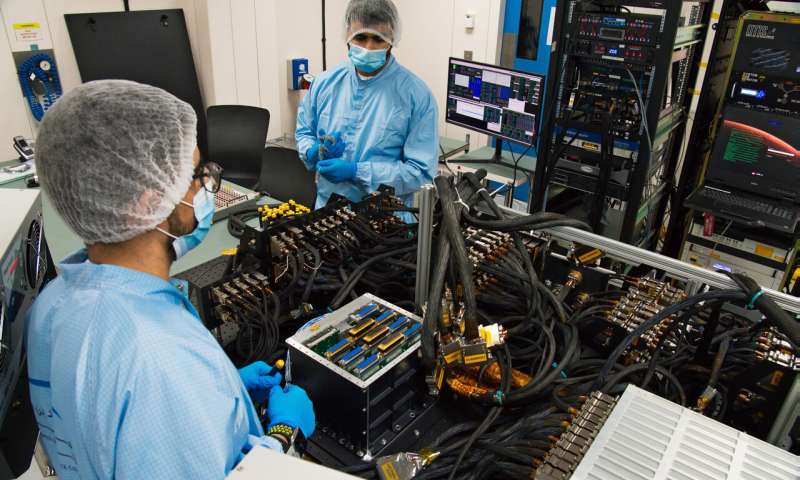 Mahmood al-Nasser, left, and Mohammad Nasser al-Emadi, center, test the Emirates Mars Mission probe's "flat sat" at the Mohammed bin Rashid Space Center in Dubai, United Arab Emirates on Thursday, June 25, 2020. The spacecraft, named Amal, which is Arabic for Hope, is an orbiter scheduled to launch from Japan in July 2020, on what will be the Arab world's first interplanetary mission. It is scheduled to arrive at Mars in 2021, the year the UAE marks the 50th anniversary of its founding. (AP Photo/Jon Gambrell) Look out, Mars: Here we come with a fleet of spacecraft
