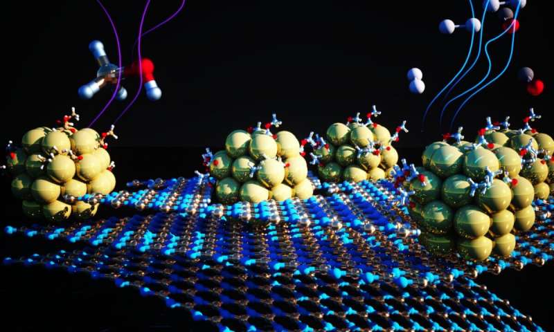An illustration of the 2D boron nitride substrate with imperfections that host tiny nickel clusters. The catalyst aids the chemical reaction that removes hydrogen from liquid chemical carriers, making it available for use as a fuel. Credit: Jeff Urban/Berkeley Lab Speeding toward improved hydrogen fuel production