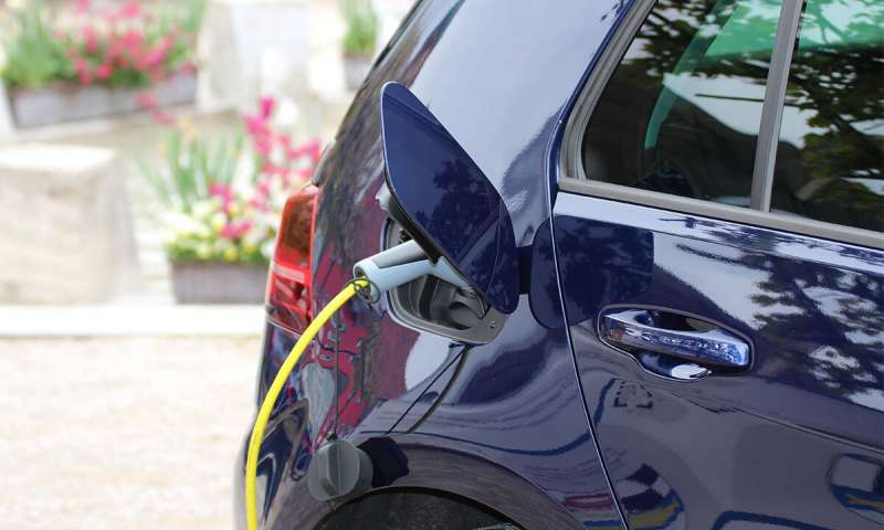 Cheaper, lighter and more energy-dense: The promise of lithium-sulphur batteries