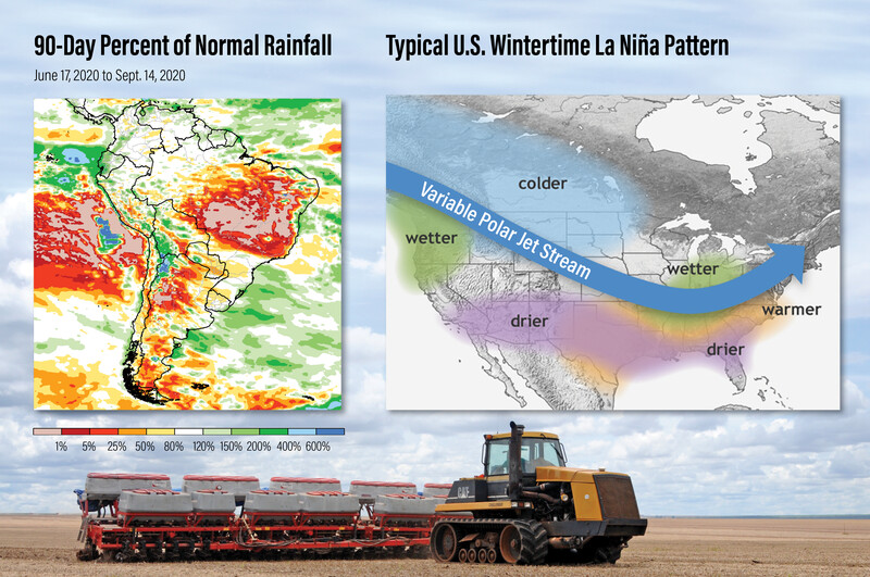 Will La Niña Stop a Big Brazilian Crop? Will La Niña Stop a Big Brazilian Crop?