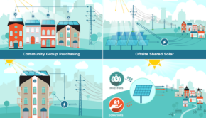 community solar New York