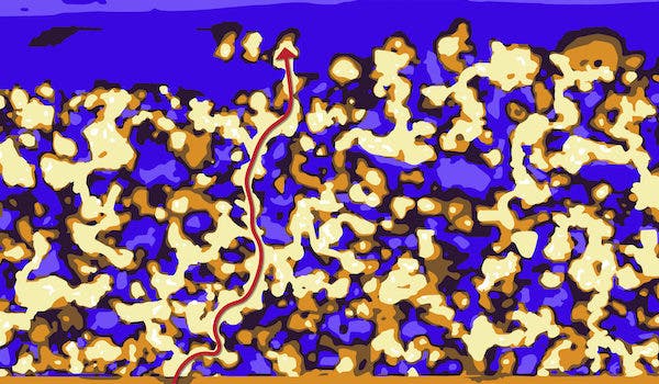electric vehicle batteries energy storage