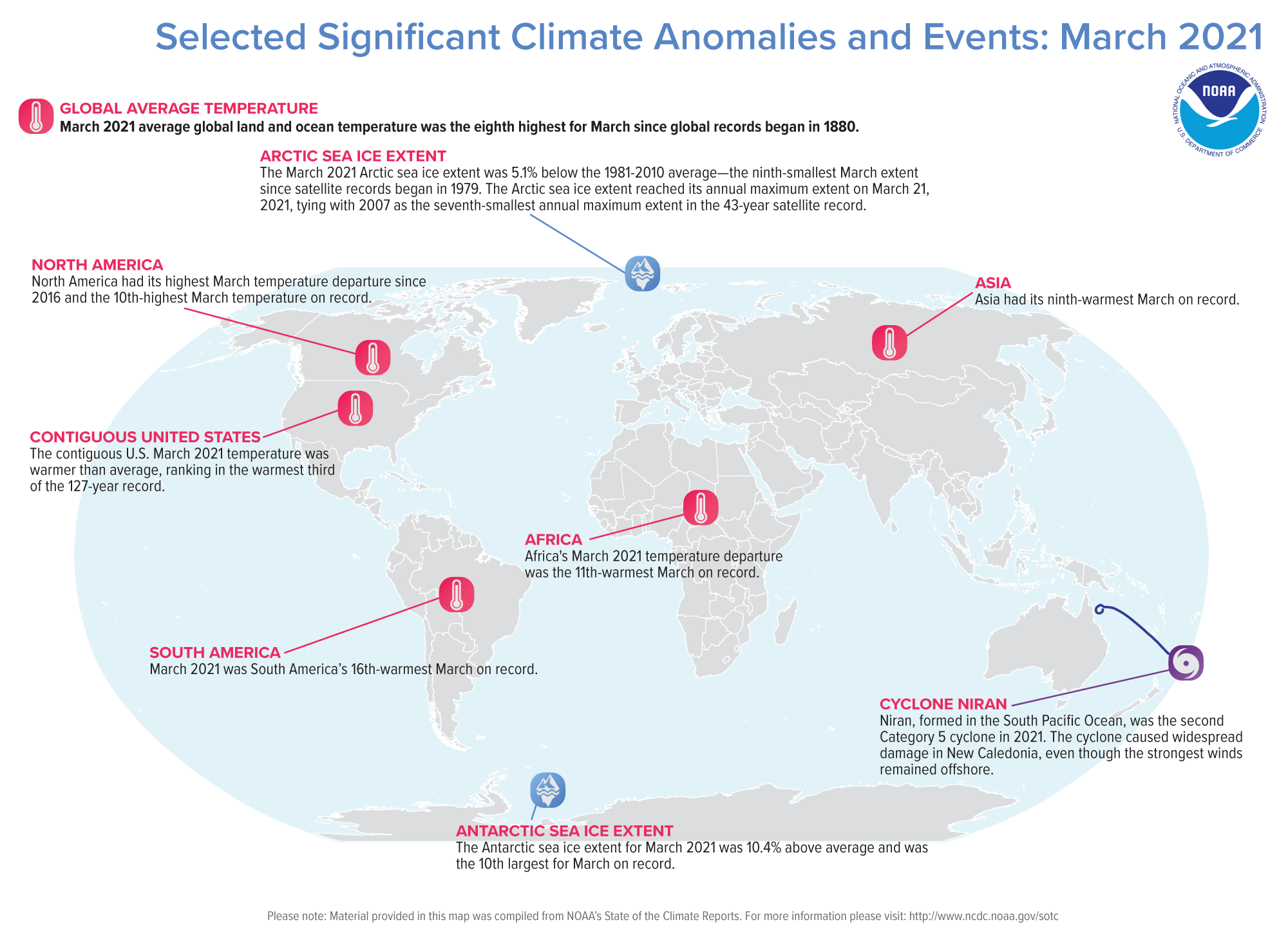 An annotated map of the world plotted with some of the most significant climate events that occurred during March 2021. Please see the story below as well as more details in the report summary from NOAA NCEI at http://bit.ly/Global202103. (NOAA NCEI) An annotated map of the world plotted with some of the most significant climate events that occurred during March 2021. Please see the story below as well as more details in the report summary from NOAA NCEI at http://bit.ly/Global202103.