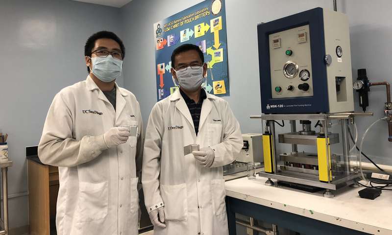 Researchers at ORNL are using neutron scattering at the Spallation Neutron Source to better understand how spike proteins help the COVID-19 virus infect human cells and what drugs could be effective in stopping them. This research team includes John Ankner (left) and Minh Phan (right). Credit: ORNL/Genevieve Martin Neutrons probe biological materials for insights into COVID-19 virus infection