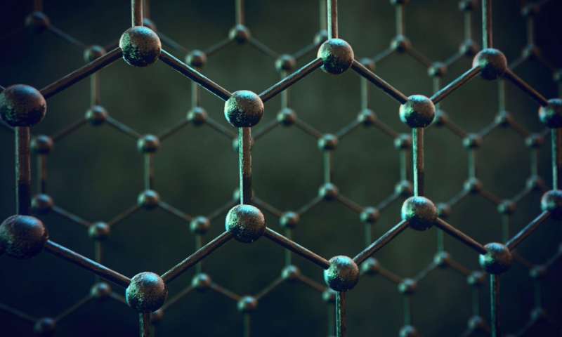 This visualisation shows layers of graphene used for membranes. Credit: University of Manchester graphene