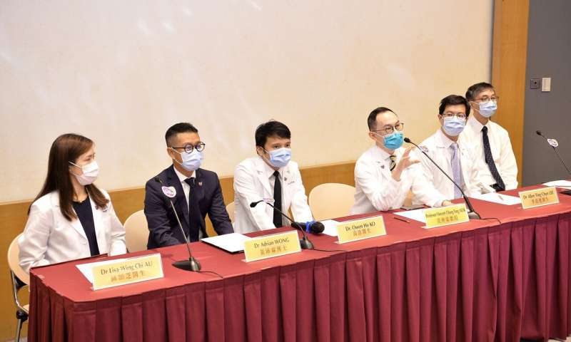 The dementia team of CU Medicine. Credit: The Chinese University of Hong Kong (CUHK) Devising strategies to protect older people with dementia amid the COVID-19 pandemic