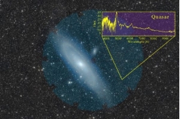 The circular surface, superimposed on the image of Andromeda Galaxy (M31), represents the instrument DESI, covering a portion of more than three square degrees in the sky. The represented spectrum in the sky corresponds to a distant quasar of 11 billion years ago. Image: DESI – Legacy Imaging Surveys collaboration.