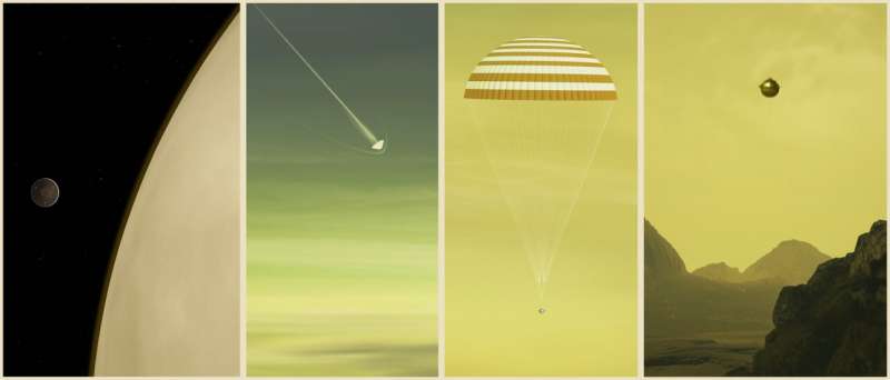 DAVINCI+ uses observations from both above and within the planetary atmosphere to answer major questions about how Venus was formed, has evolved, and possibly lost its habitability (and past surface oceans). Its “natural vertical mobility” extends from the top of the atmosphere, through the clouds, and then throughout the deep atmosphere to just above the surface, where imaging of mountain landscapes in 3D will be undertaken together with detailed chemistry. Credit: NASA GSFC visualization and CI Labs Michael Lentz and colleagues NASA to explore divergent fate of earth’s mysterious twin with Goddard’s DAVINCI+
