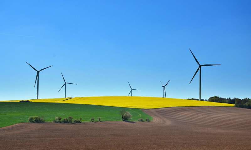 Credit: CC0 Public Domain sustainable development