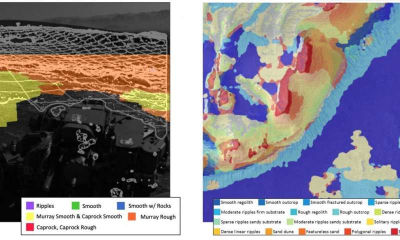 The Machine Learning-based Analytics for Autonomous Rover Systems (MAARS) program encompasses a range of areas where artificial intelligence could be useful. The team presented results of the MAARS project at IEEE Aerospace Conference in March 2020. The project was a finalist for the NASA Software Award. Credit: NASA JPL Deep learning will help future Mars rovers go farther, faster, and do more science