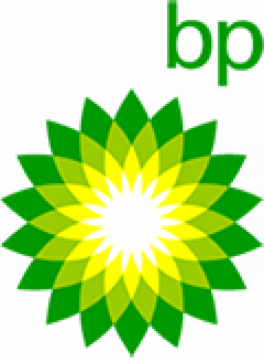 BP