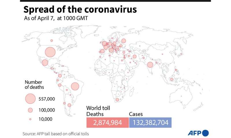 Spread of the coronavirus