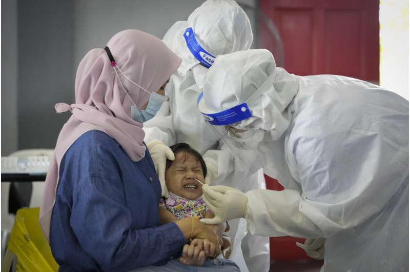 A medical worker collects swab sample from a child during coronavirus testing at a COVID-19 testing center in Shah Alam, outskirts of Kuala Lumpur, Malaysia, Thursday, May 27, 2021. Malaysia's latest coronavirus surge has been taking a turn for the worse as surging numbers and deaths have caused alarm among health officials, while cemeteries in the capital are dealing with an increasing number of deaths. Credit: AP Photo/Vincent Thian Malaysia buys more vaccine to accelerate virus inoculations
