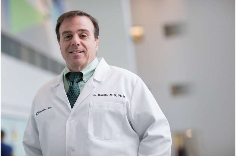 New findings from Cleveland Clinic researchers show for the first time that the gut microbiome impacts stroke severity and functional impairment following stroke. Credit: Cleveland Clinic New Cleveland Clinic research identifies link between gut microbes and stroke