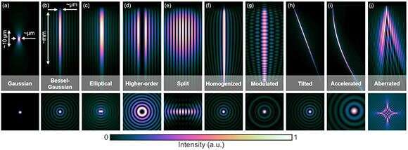 From microsaws to nanodrills: laser pulses act as subtle machining tools