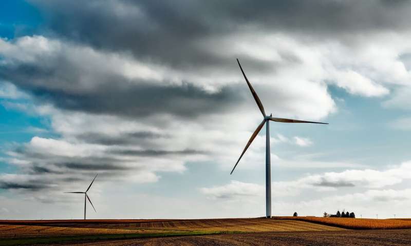 Credit: CC0 Public Domain wind turbine
