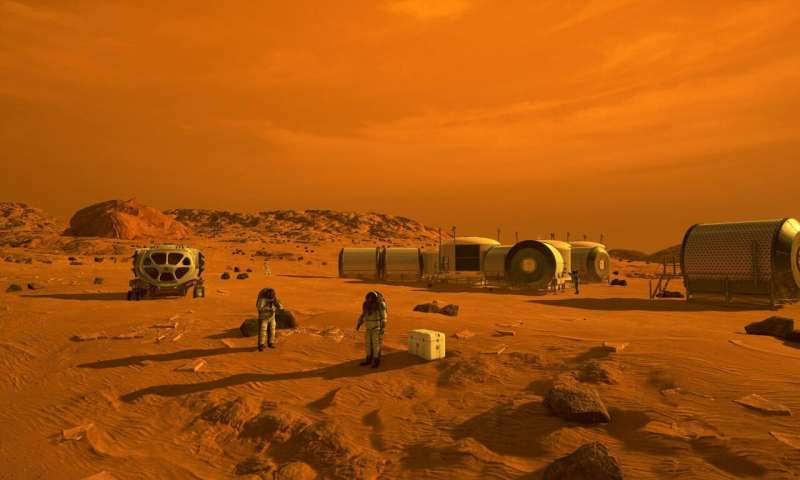 Credit: NASA Mid-latitude glaciers on Mars could supply water to human explorers