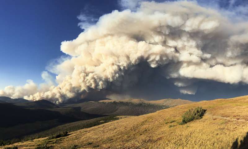 A look at the Cameron Peak Fire plume, taken in Rocky Mountain National Park on Sept. 5, 2020. Credit: Karina Puikkonen New fire containment research addresses risk and safety