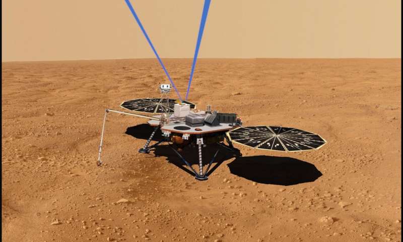 NASA scientists leverage carbon-measuring instrument for Mars studies