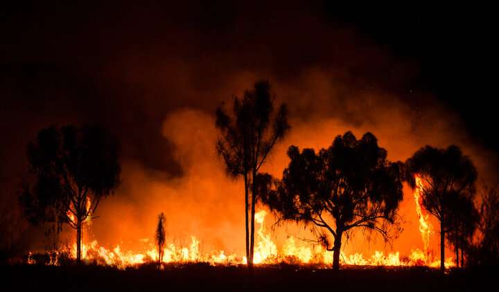 A UNSW psychology professor wonders what will happen to people's attitudes towards climate change if the coming summer's bushfires are less severe than last summer's. Credit: Shutterstock Climate change and the tyranny of psychological distance