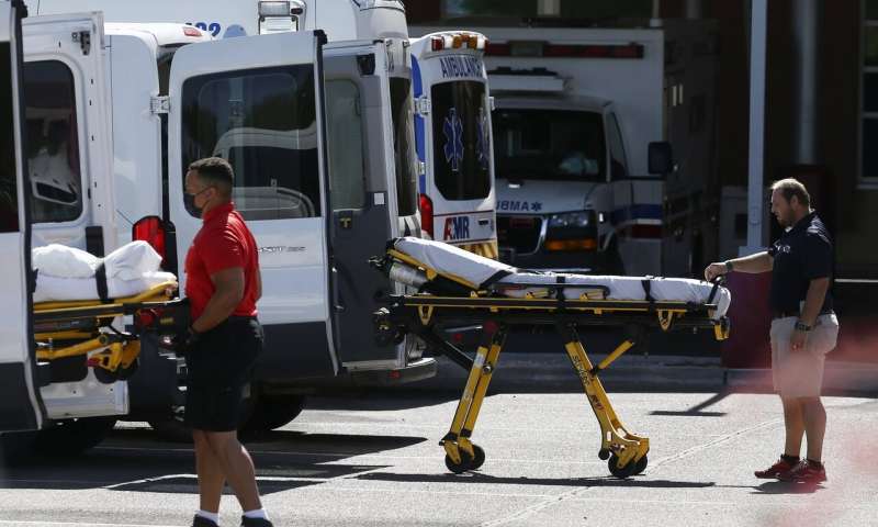Decline in new US virus deaths may be temporary reprieve