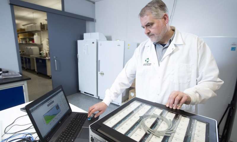 P2IRC researcher Andrew Sharpe with the PromethION high throughput DNA and RNA sequencing device at GIFS. Credit: David Stobbe New USask-led research reveals previously hidden features of plant genomes