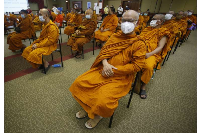 Buddhist monks wait to receive Sinovac COVID-19 vaccines at Priest hospital in Bangkok, Thailand Tuesday, May 18 , 2021. Thailand had about 7,100 cases, including 63 deaths, in all of last year, in what was regarded as a success story. Taxi drivers are starved for customers, weddings are suddenly canceled, schools are closed, and restaurant service is restricted across much of Asia as the coronavirus makes a resurgence in countries where it had seemed to be well under control. Credit: AP Photo/Anuthep Cheysakron Restrictions reimposed as virus resurges in much of Asia