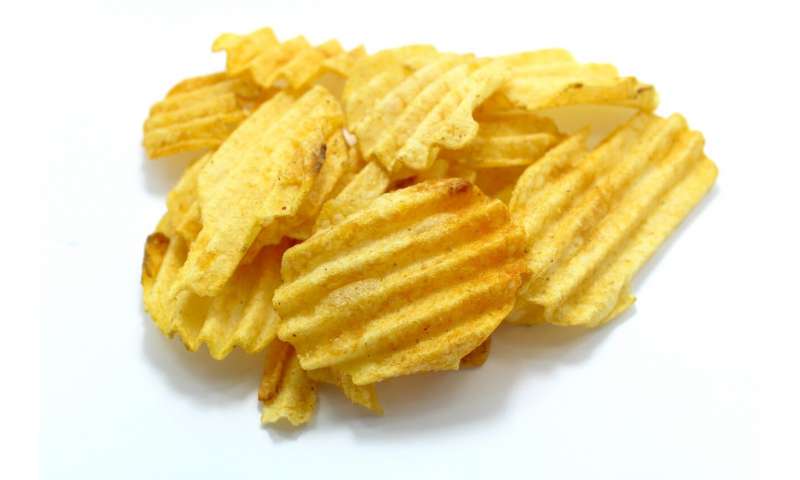 crisps