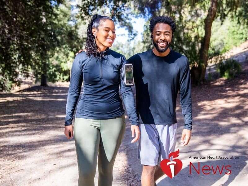 AHA news: up to 2 million cardiovascular 'Events' could be averted each year by doing this