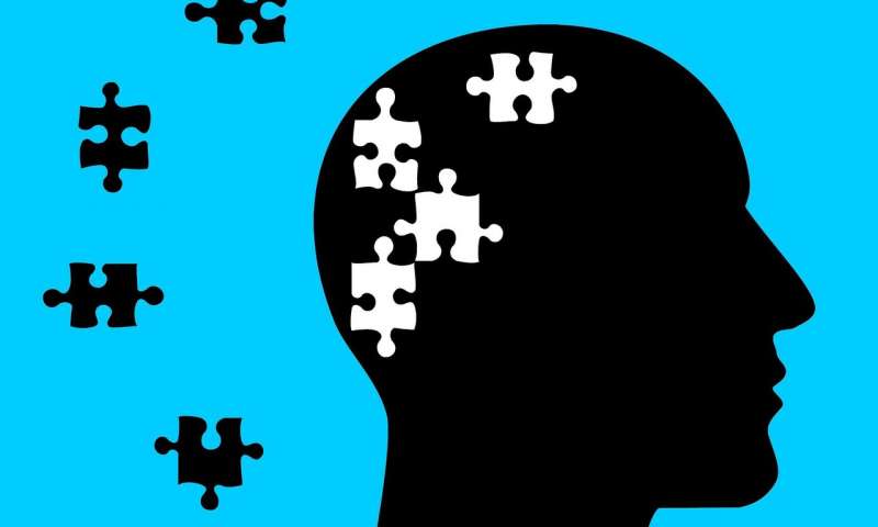 mental disorder