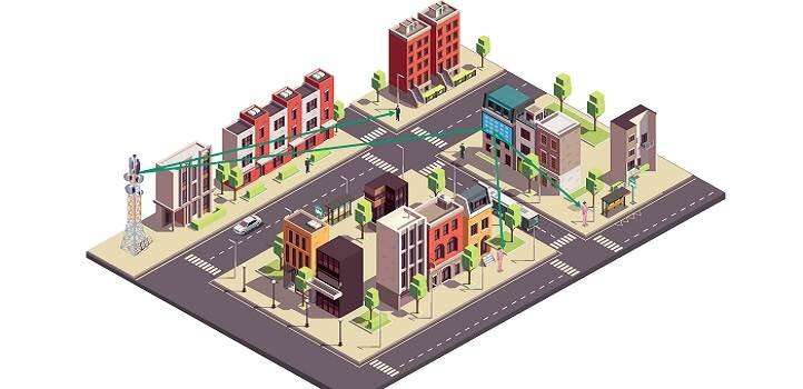 Reconfigurable intelligent surfaces (RISs) on buildings could significantly improve communication network coverage. The RIS system could eliminate blind spots by redirecting signals that would otherwise be blocked by buildings. Credit: KAUST, Mustafa Kishk & Maha M. Kamal Intelligent surfaces signal better coverage