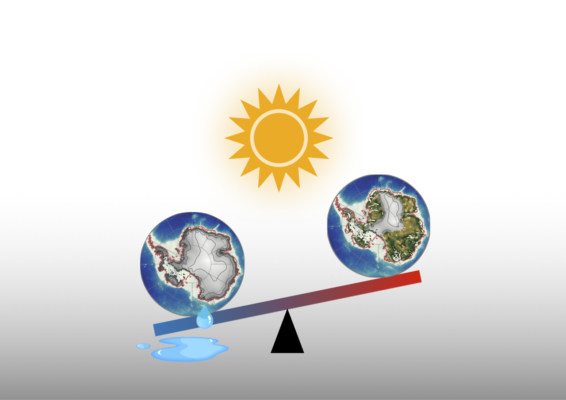 Hysteresis For Dummies – Why history matters