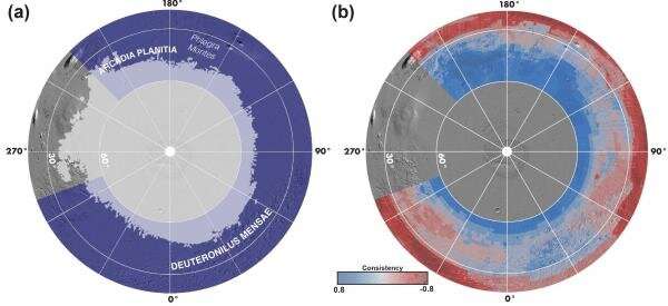 Two views of the northern hemisphere of Mars (orthographic projection centered on the north pole), both with a grey background of shaded relief. On the left, the light grey shading shows the northern ice stability zone, which overlaps with the purple shading of the SWIM study region. On the right, the blue-grey-red shading shows where the SWIM study found evidence for the presence (blue) or absence (red) of buried ice. The intensity of the colors reflect the degree of agreement (or consistency) exhibited by all of the data sets used by the project. Water ice resources identified in Martian Northern Hemisphere
