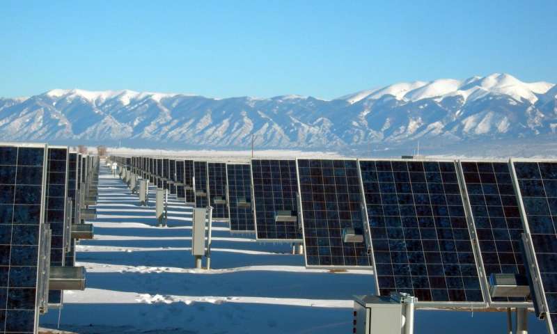 clean energy