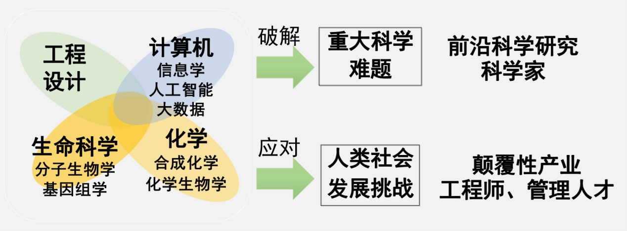 图片1 图片1.png