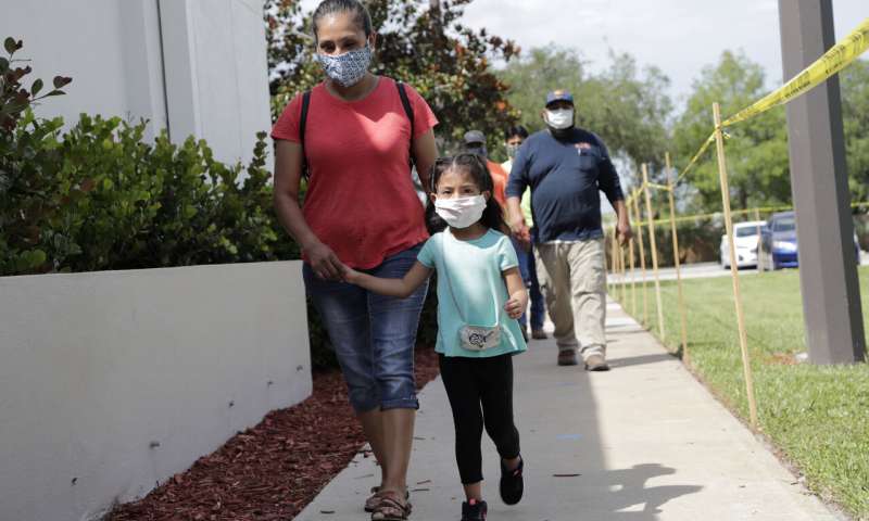 Florida migrant towns become coronavirus hot spots in US