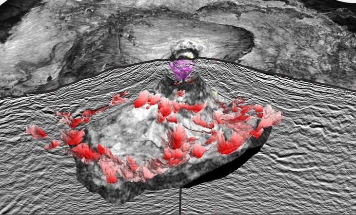 Instead of observing one large magma chamber beneath the volcano, the map reveals a complex amalgamation of smaller volcanic rock formations. Credit: University of Aberdeen What lies beneath a volcano?