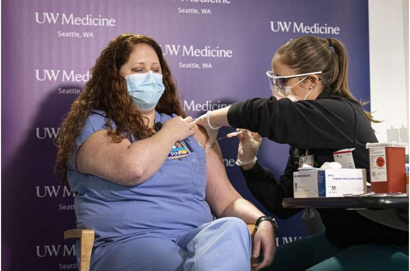 Amy Fry, a nurse in the COVID-19 ICU at Harborview Medical Center, gets the first vaccination from Allison Miller at UW Medical Center on Dec. 15. Credit: Mark Stone/University of Washington Relearning normalcy, focusing on the positive: Psychologist on the vaccine phase of the pandemic