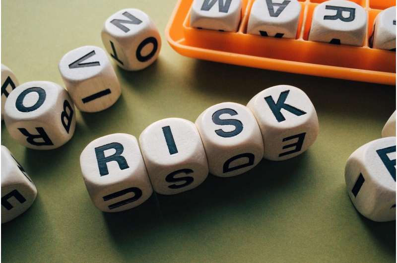 Credit: CC0 Public Domain risk