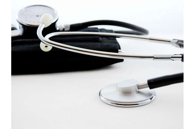 health