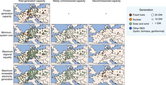 figure2